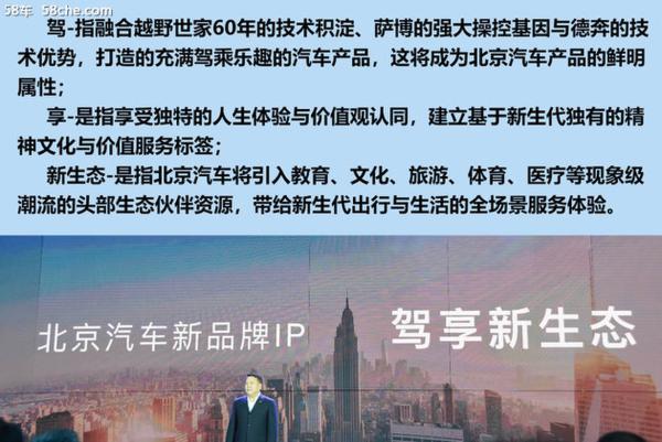 北京汽车新品牌IP发布会 四款新车型规划