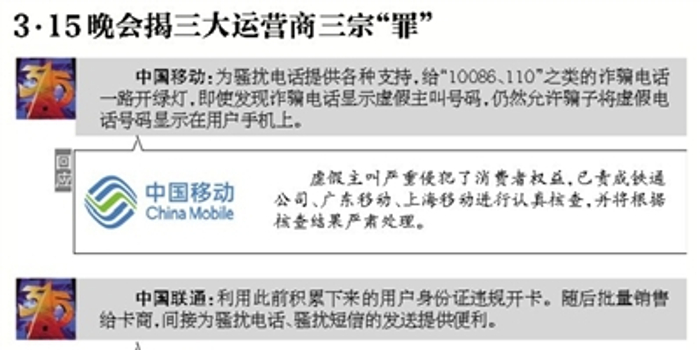 运营商违规,运营商违规投诉电话