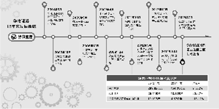 甘肃省 国有经济总量_甘肃省经济图表(3)