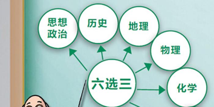 重庆高考改革:不分文理科外语一年考两次