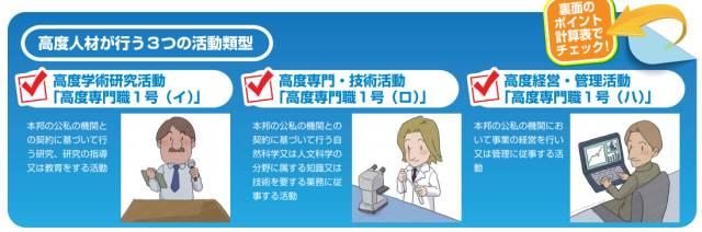 这类日本签证要上天！不单送永住，还可以配个保姆！