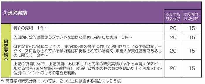 这类日本签证要上天！不单送永住，还可以配个保姆！