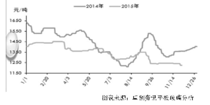 中航三鑫股份有限公司关于深圳证券交易所20