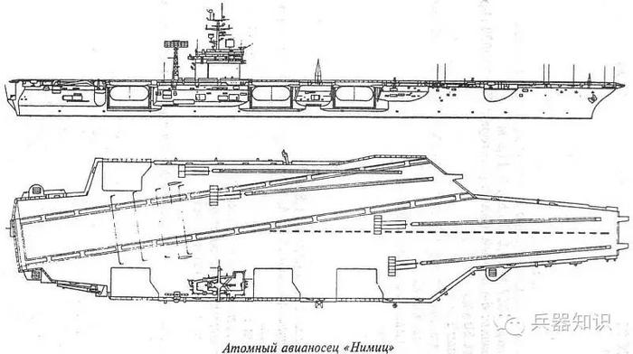 美军尼米兹级10艘航空母舰的三个发展阶段