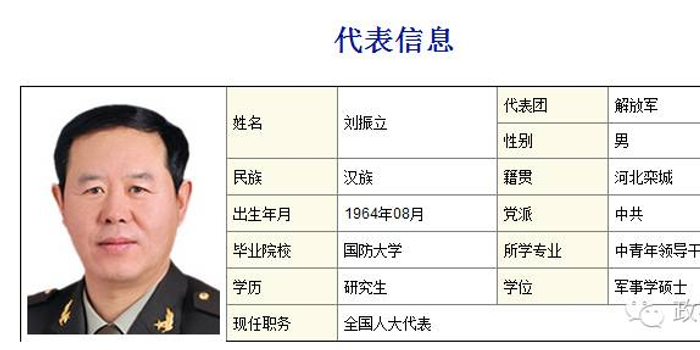 集团军排名_20集团军前锋臂章