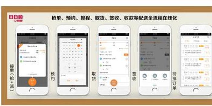 日日顺快线司机APP 智慧配送引爆最后一公里