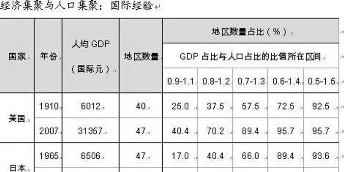 人口决定论者_细节决定成败图片