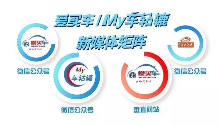 都带全景天窗，近期上市新车最低售价不到7万？