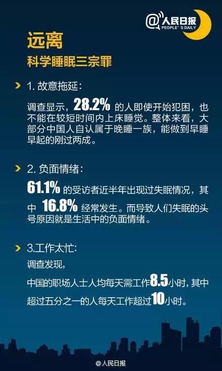 每天睡6小时和8小时的区别，看完惊呆了！