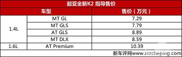起亚全新K2正式上市，售7.29-10.39万