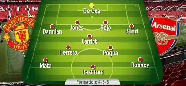 伤停半支球队,曼联会用怎样的首发对阵枪手