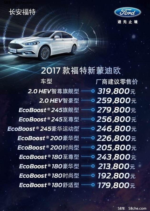 2016广州车展 新款蒙迪欧售17.98万起