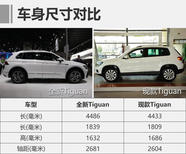 原汁原味德式体验 实拍大众全新Tiguan