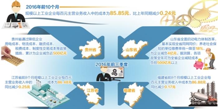 揭示:香港和澳门资料免费资料大全与7777788888管家婆四肖八码99期文化释义、解释与落实！规避不实诱导