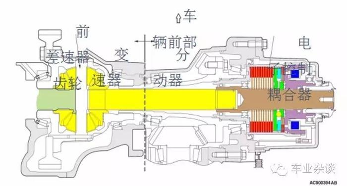 年末购车，选国产欧蓝德还是本田CR-V？