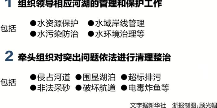 河长的主要工作职责