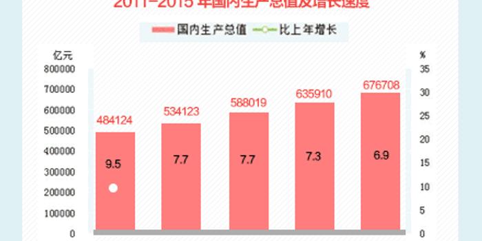 人民日报谈中国经济总量_人民日报图片