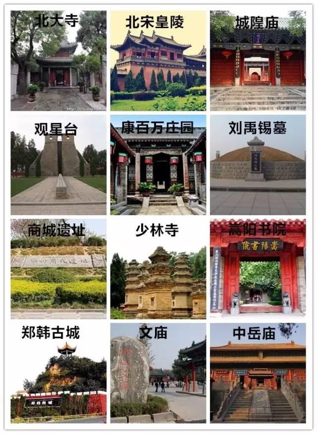 郑州都有哪些区和县