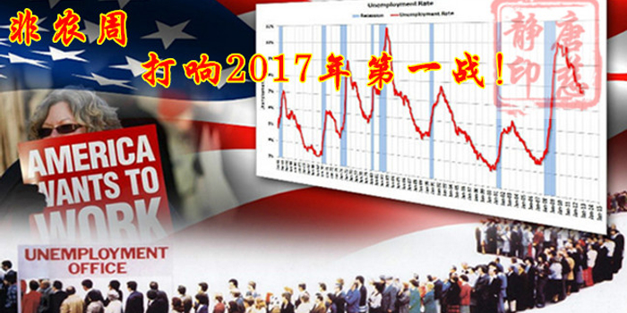 唐慈静:美联储加息对黄金白银有何影响?2017