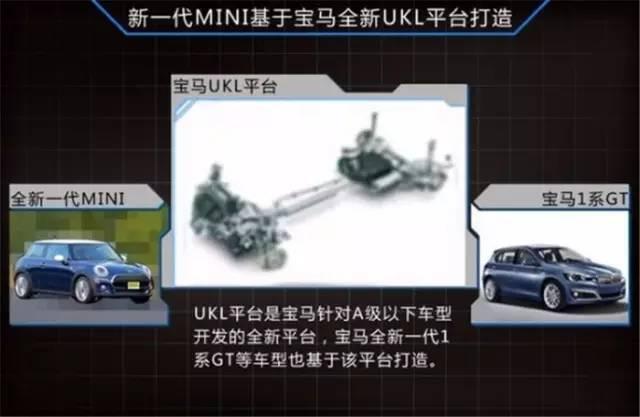 这些1.2T车型省油够劲，便宜的也就不到15万