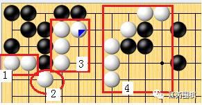 【小说】学棋33:交换