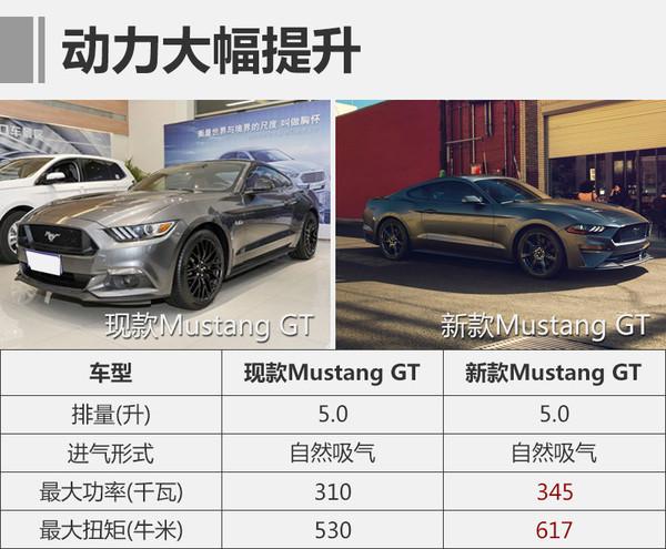 福特新Mustang GT动力曝光 超宝马M4