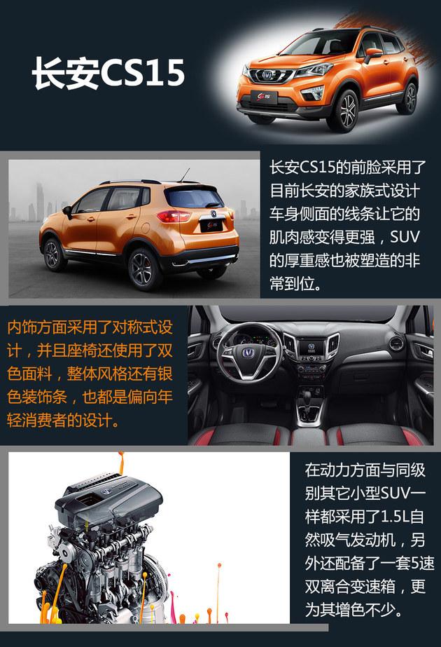 都卖5万多 北汽EC180电动车VS四款小SUV