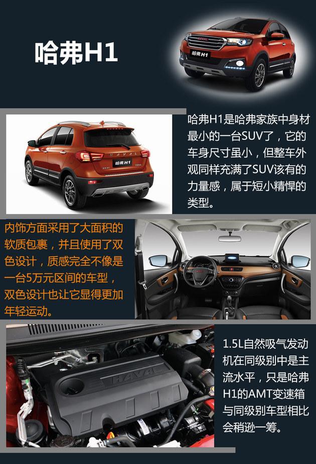 都卖5万多 北汽EC180电动车VS四款小SUV