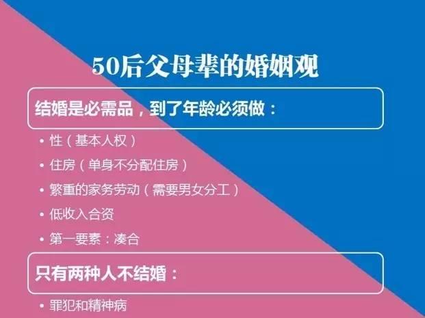 50后父母辈的婚姻观