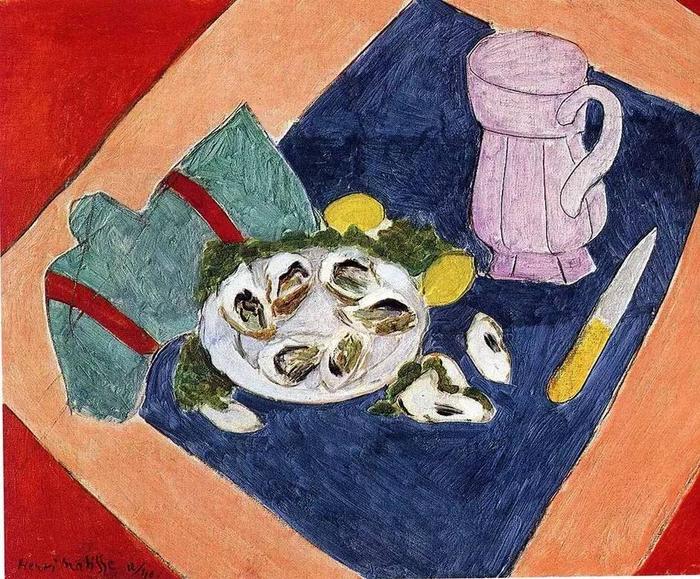 尝美食，赏名画，侃文化——从名画看西方美食文化｜艺海拾真