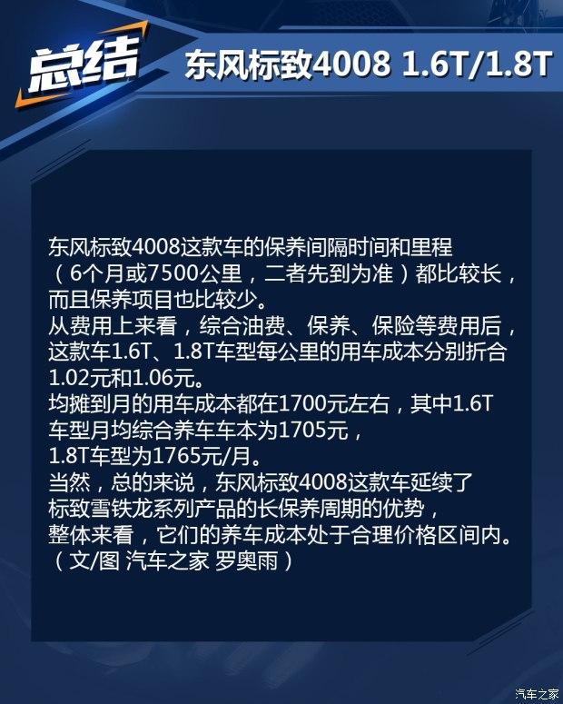 费用合理/保养周期长 标致4008养车成本