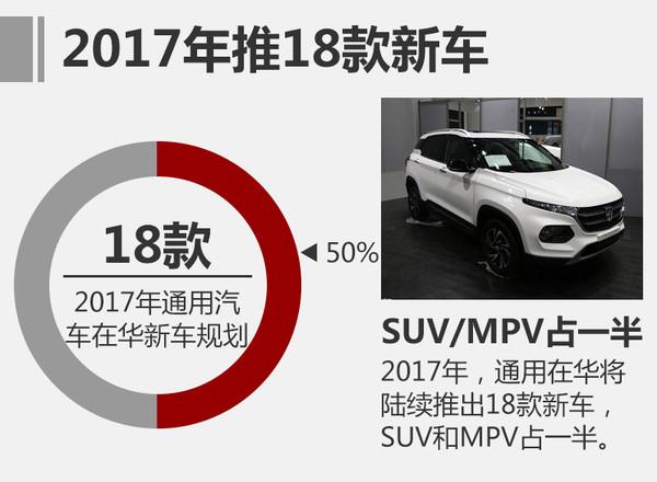 通用汽车1月销量下滑24% 豪华车翻倍增长