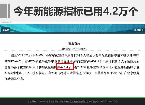 缩水4.4万 2017北京新能源补贴方案曝光