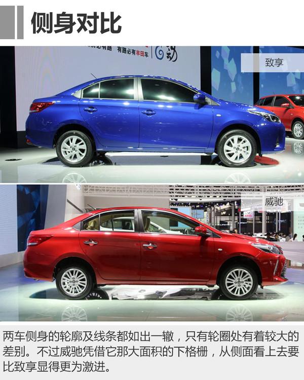 能否青出于蓝 丰田YARiS L致享对比威驰