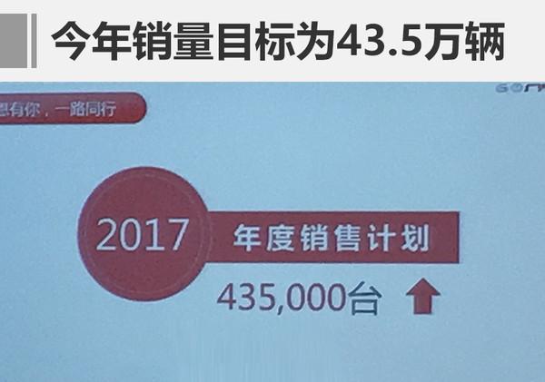广汽丰田1月销量小幅增长 全新平台将导入