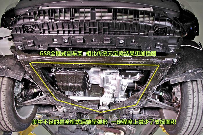 加价八千块到底值不值？广汽传祺GS8整车透视解析！