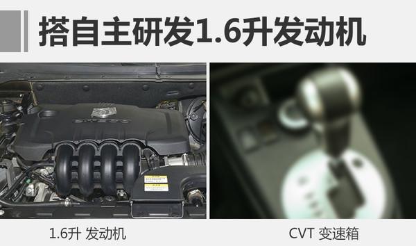 东风风度全新小SUV年内上市 动力超瑞风S3