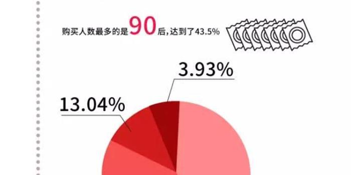 中国天蝎座的人口最多_2018年天蝎座运势分析 最新版