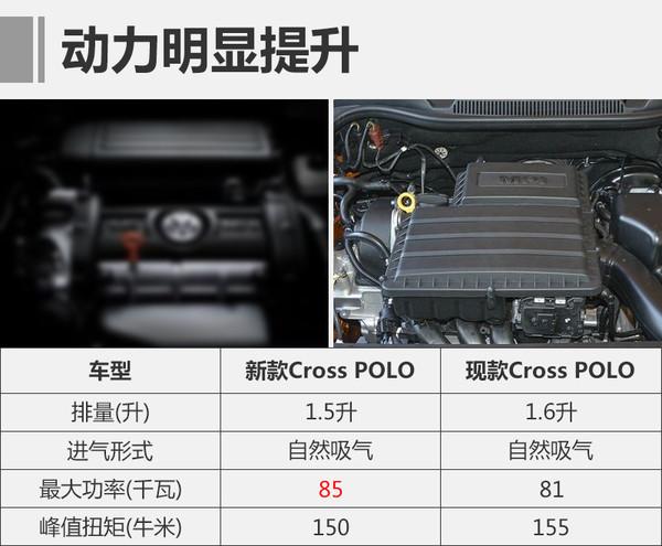 大众新款跨界版POLO年内上市 增1.5升引擎