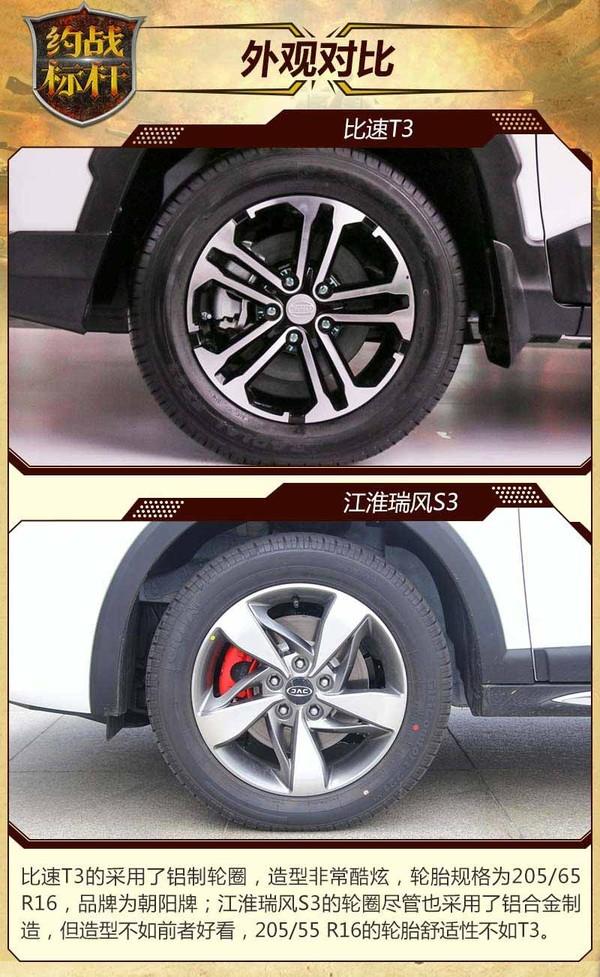 中国小型SUV标杆之战 比速T3对比江淮瑞风S3