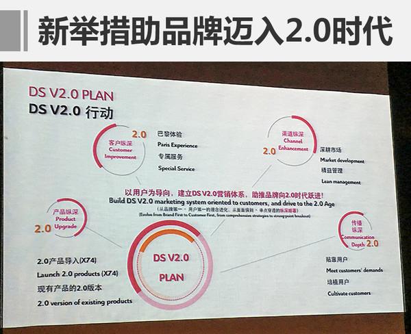 DS在华公布全新战略 多款新车即将上市