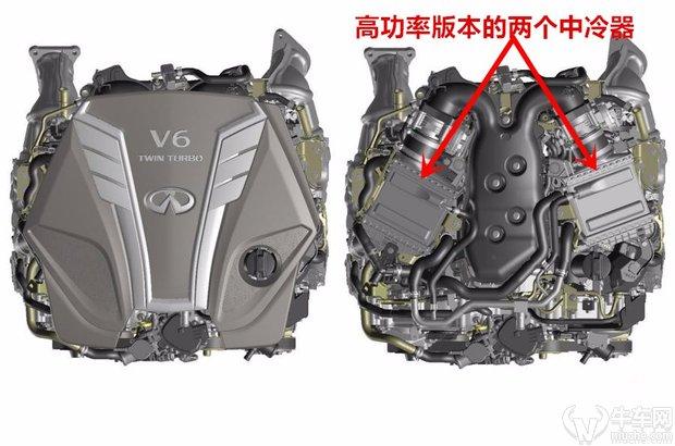 日产拒绝烂在最底层，浅谈3.0L V6引擎技术！