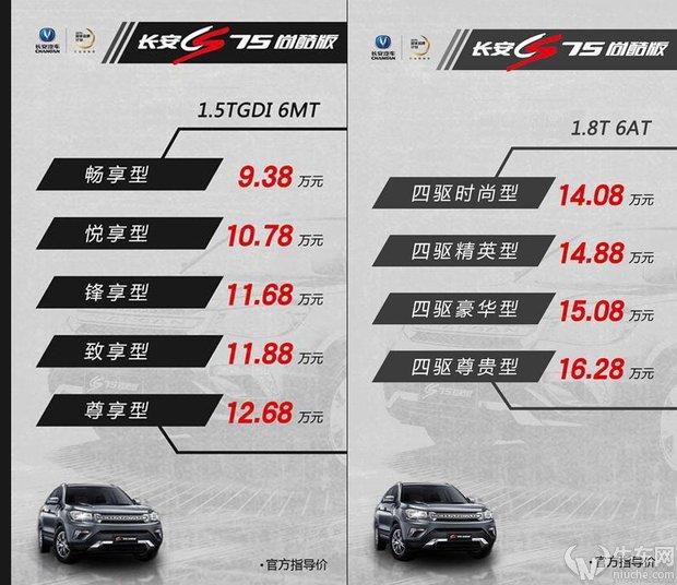 长安CS75尚酷版上市 新技能能否赢得市场欢心？