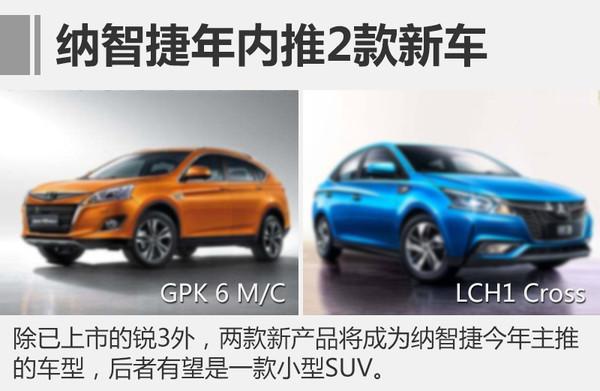 纳智捷年内推2新车 新小SUV与锐3同平台