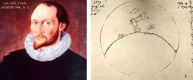 伽利略、望远镜与日心说｜左图右史