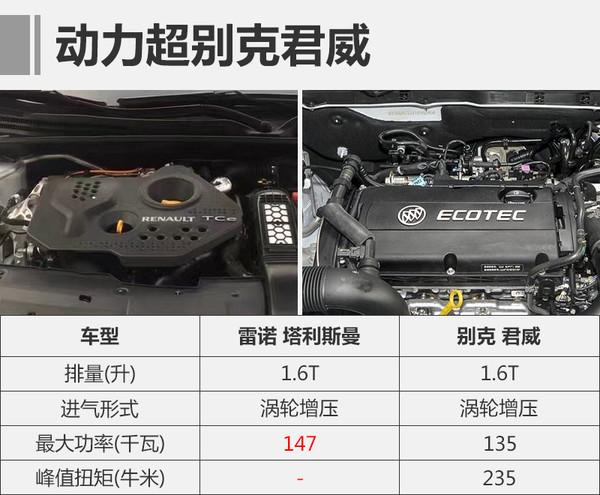 雷诺全新B级车年内国产 动力超别克君威