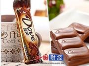 德芙巧克力被检出矿物油超大幅偏高 或损害肝脏等器官