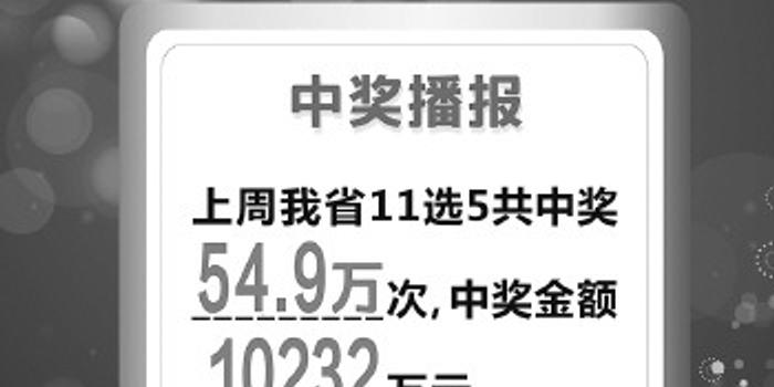 倍投11选5前三直选淄博彩民中奖5万余元