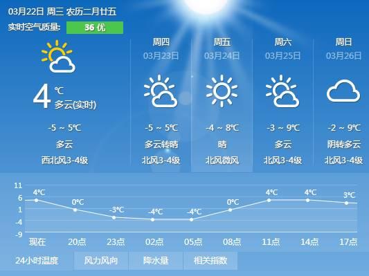 三天内，去这些地方解决哈市供水问题！