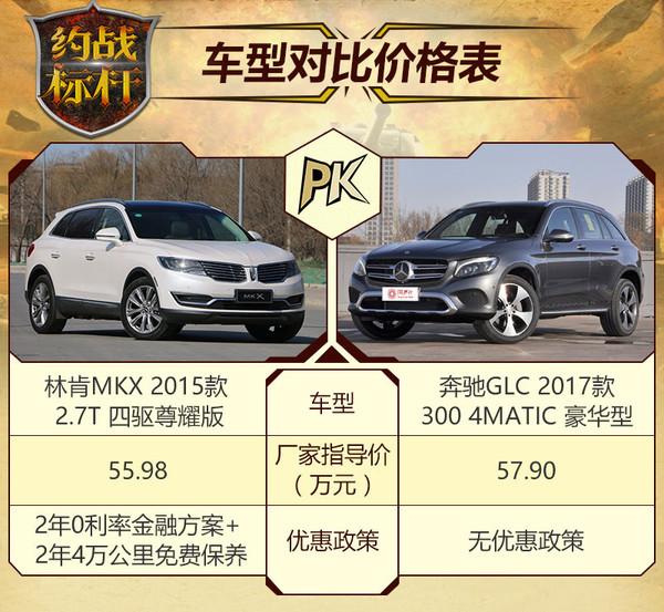 豪华与务实能兼得？林肯MKX/GLC如何选